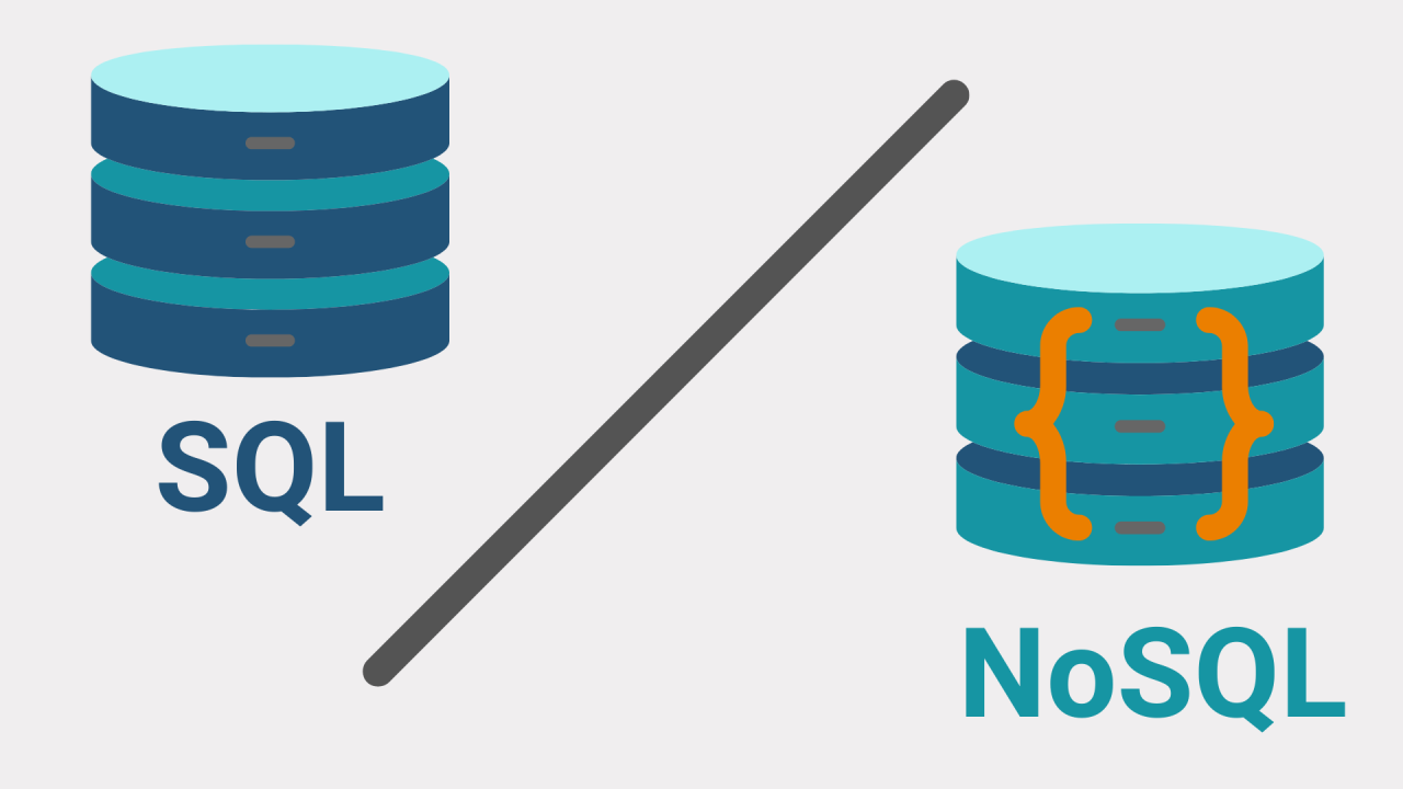 WHICH ONE: NoSQL vs. SQL? - Post | Triglon Technologies | Triglon