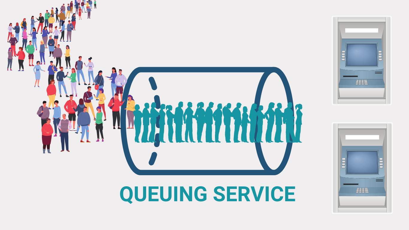 S Queuing The 4W's and 1H of AWS SQS: Why, How, What, When and, Where - Post ...
